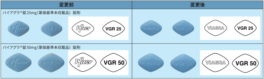 バイアグラ錠25mg、50mgの刻印変更前(pfizer)と変更後(VIAGRA)の画像
