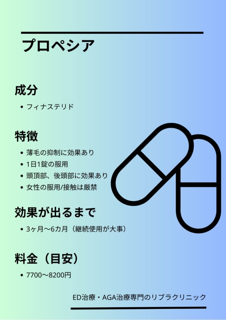 プロペシアの要点まとめ